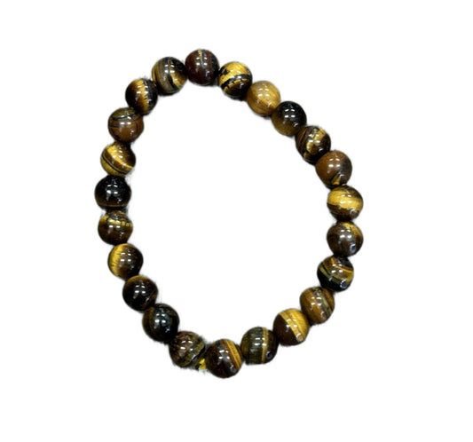 Tigers Eye