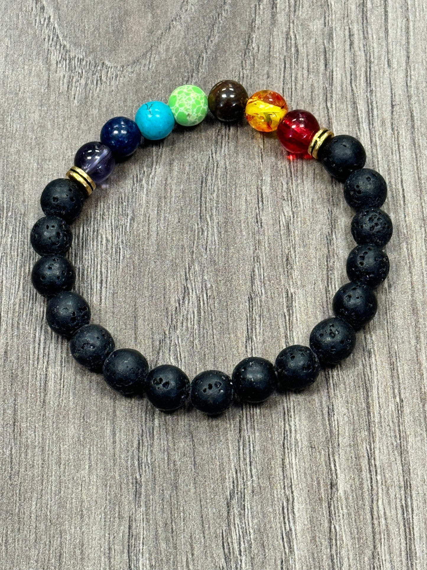 Chakra